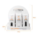 Α. ΠΡΟΤΑΣΗ ΣΤΑΝΤ ΠΑΓΚΟΥ ΚΙΝΗΤΗΣ FAST CHARGE
