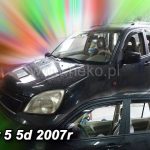 ΑΝΕΜΟΘΡΑΥΣΤΕΣ ΓΙΑ DR 5 MOTOR 5D 2007+ ΣΕΤ ΑΥΤΟΚΙΝΗΤΟΥ ΑΠΟ ΕΥΚΑΜΠΤΟ ΦΙΜΕ ΠΛΑΣΤΙΚΟ HEKO - 4 ΤΕΜ.