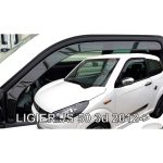ΑΝΕΜΟΘΡΑΥΣΤΕΣ ΓΙΑ LIGIER JS 50 3D 2013+ ΖΕΥΓΑΡΙ ΑΠΟ ΕΥΚΑΜΠΤΟ ΦΙΜΕ ΠΛΑΣΤΙΚΟ HEKO - 2 ΤΕΜ.