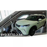 BYD ATTO 2 5D 2024+ ΑΝΕΜΟΘΡΑΥΣΤΕΣ
